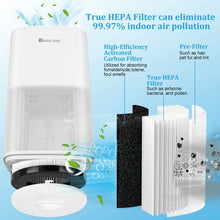 Ladda upp bild till gallerivisning, RIGOGLIOSO Air Cleaner Multi Layer Filtration and Purification Technology True HEPA Carbon Filter 110-240V General Air Purifier