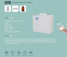 Ladda upp bild till gallerivisning, Namste Air Purifier For Home Large Hotel Scenting Device Electric Essential Oil Aroma Diffuser Room Fragrances Smell Distributor
