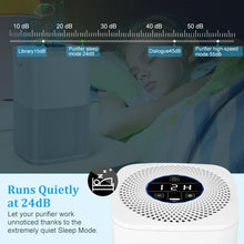 Ladda upp bild till gallerivisning, RIGOGLIOSO Air Cleaner Multi Layer Filtration and Purification Technology True HEPA Carbon Filter 110-240V General Air Purifier
