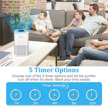Ladda upp bild till gallerivisning, RIGOGLIOSO Air Cleaner Multi Layer Filtration and Purification Technology True HEPA Carbon Filter 110-240V General Air Purifier
